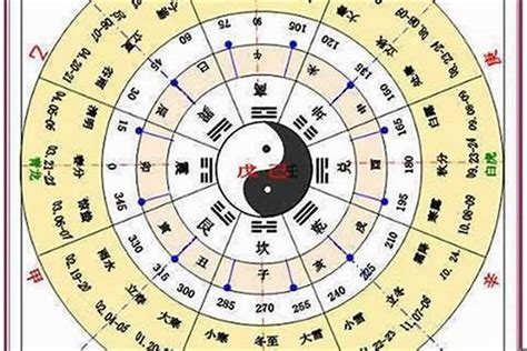 昊的五行|昊的五行属什么,昊字的五行属性,昊的寓意